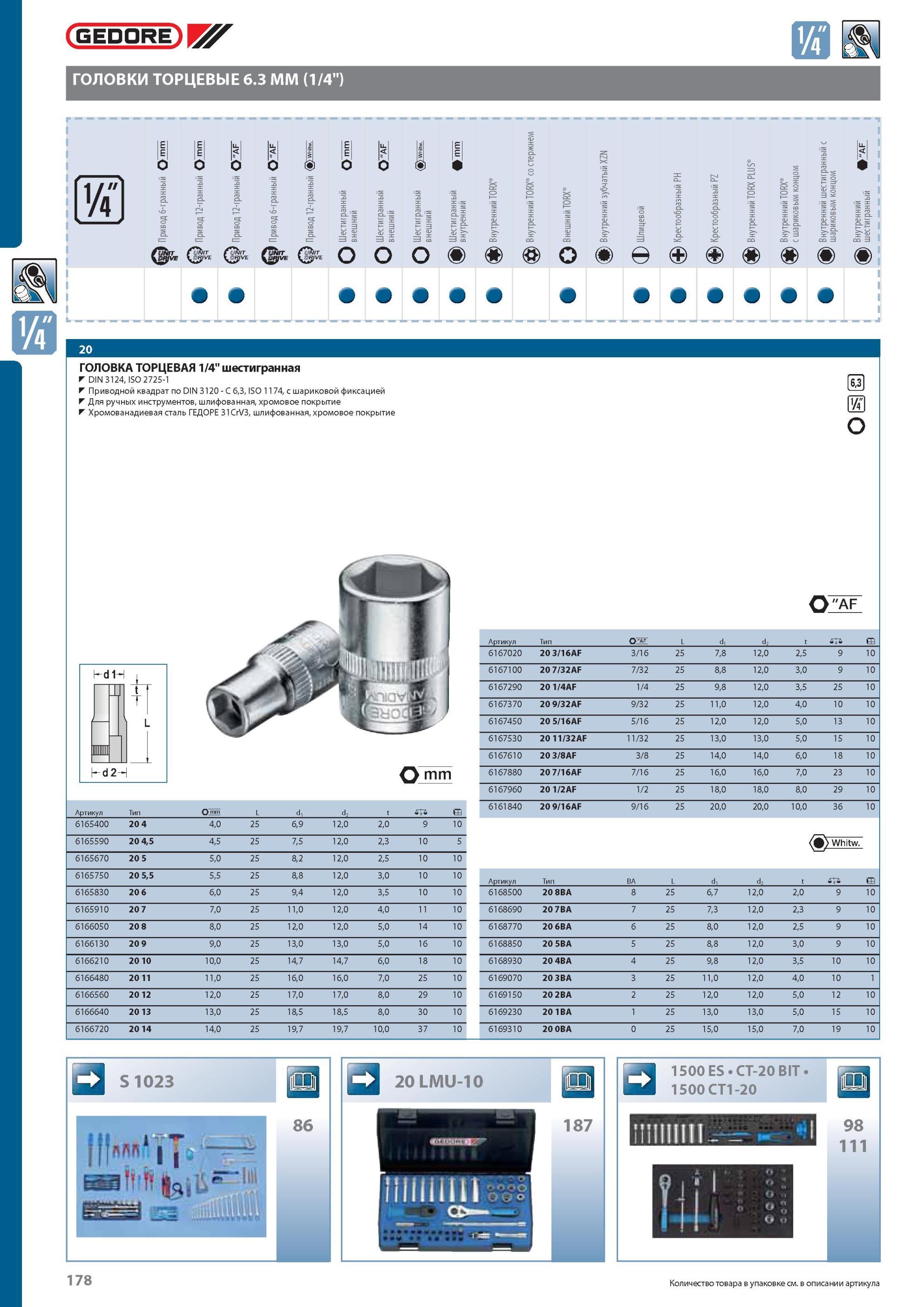 178 ГОЛОВКА ТОРЦЕВАЯ GEDORE 1/4 шестигранная DIN 3124, ISO 2725-1 Приводной квадрат по DIN 3120 C 6,3, ISO 1174, с шариковой фиксацией Для ручных инструментов, шлифованн Каталог GEDORE 2012 Профессиональный ручной инструмент, специнструмент и инструментальная мебель Стр. 178