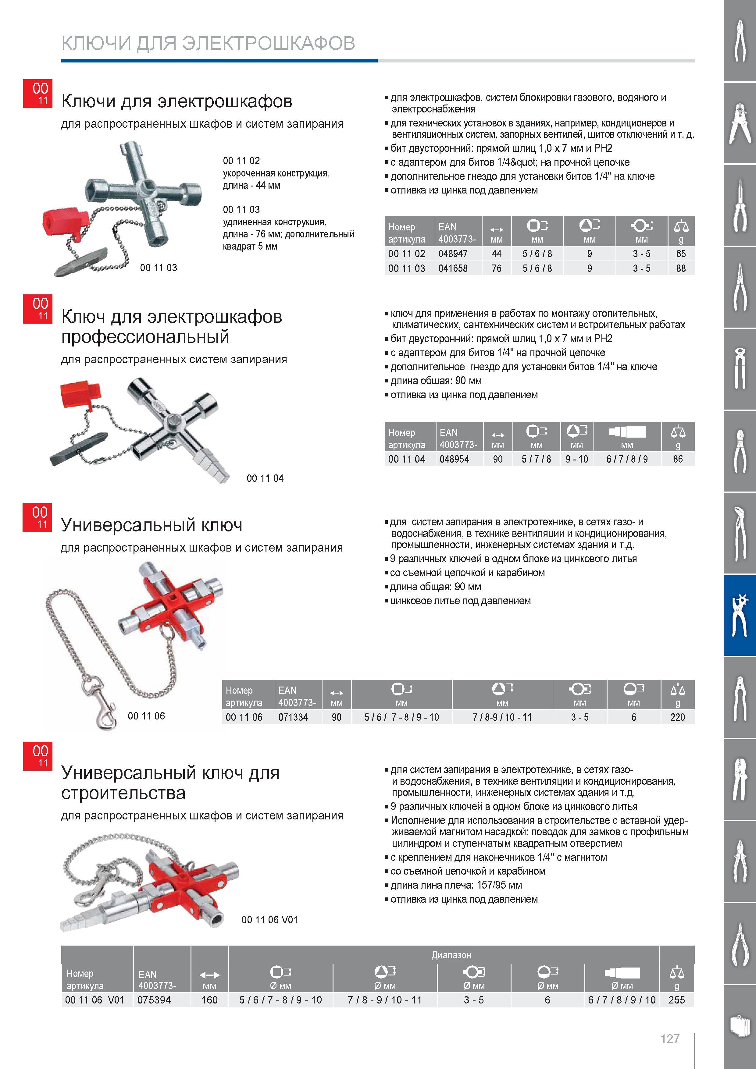 127 Универсальный ключ Knipex для распространенных шкафов и систем запирания для электрошкафов систем блокировки газового водяного и электроснабжения для технических уст Каталог KNIPEX 2014 Профессиональный ручной инструмент для удаления изоляции Плоскогубцы Кусачки Ножницы Клещи Бокорезы Стр. 127