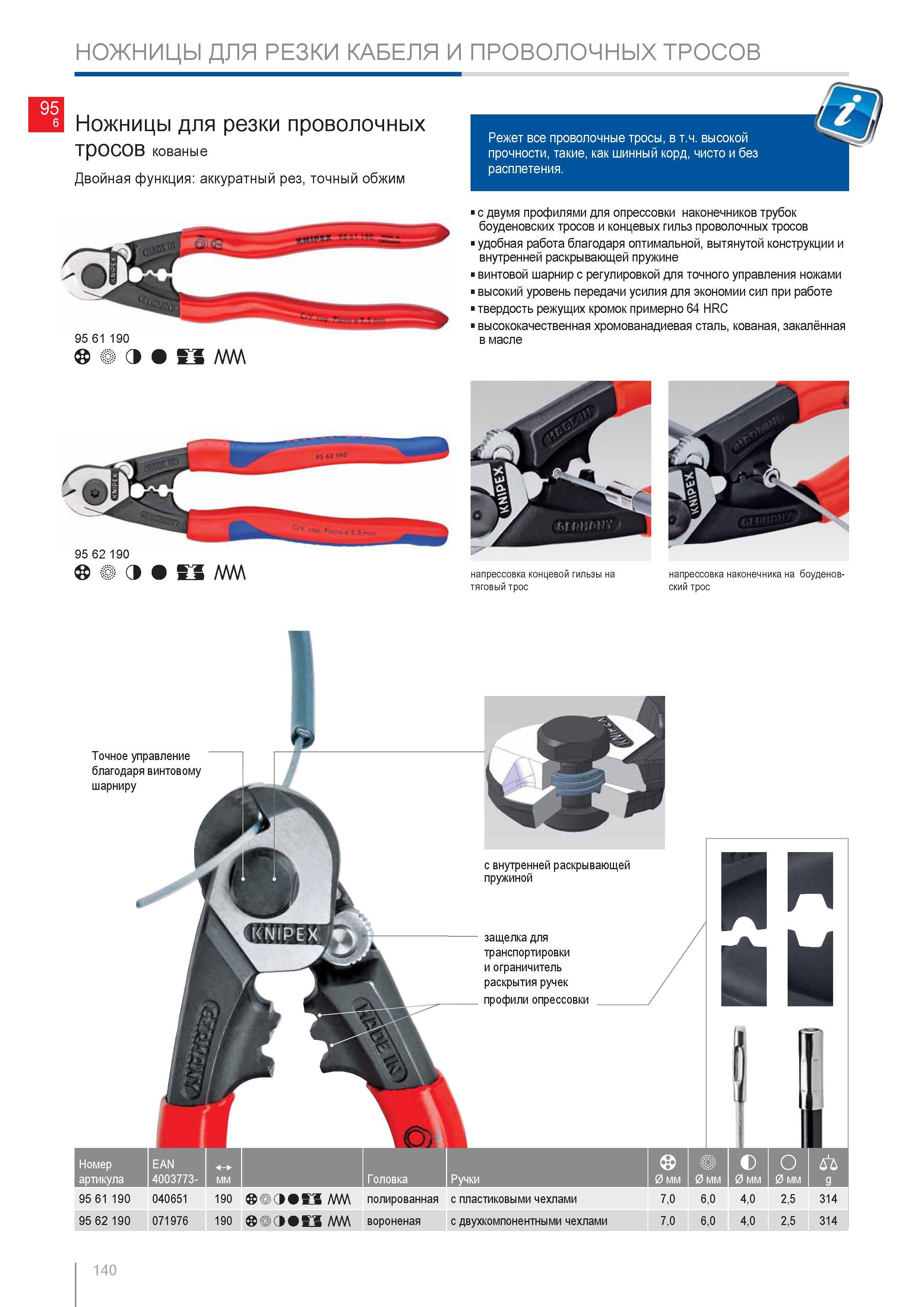 140 НОЖНИЦЫ KNIPEX ДЛЯ РЕЗКИ КАБЕЛЯ И ПРОВОЛОЧНЫХ ТРОСОВ Двойная функция аккуратный рез точный обжим с двумя профилями для опрессовки наконечников трубок боуденовских тр Каталог KNIPEX 2014 Профессиональный ручной инструмент для удаления изоляции Плоскогубцы Кусачки Ножницы Клещи Бокорезы Стр. 140