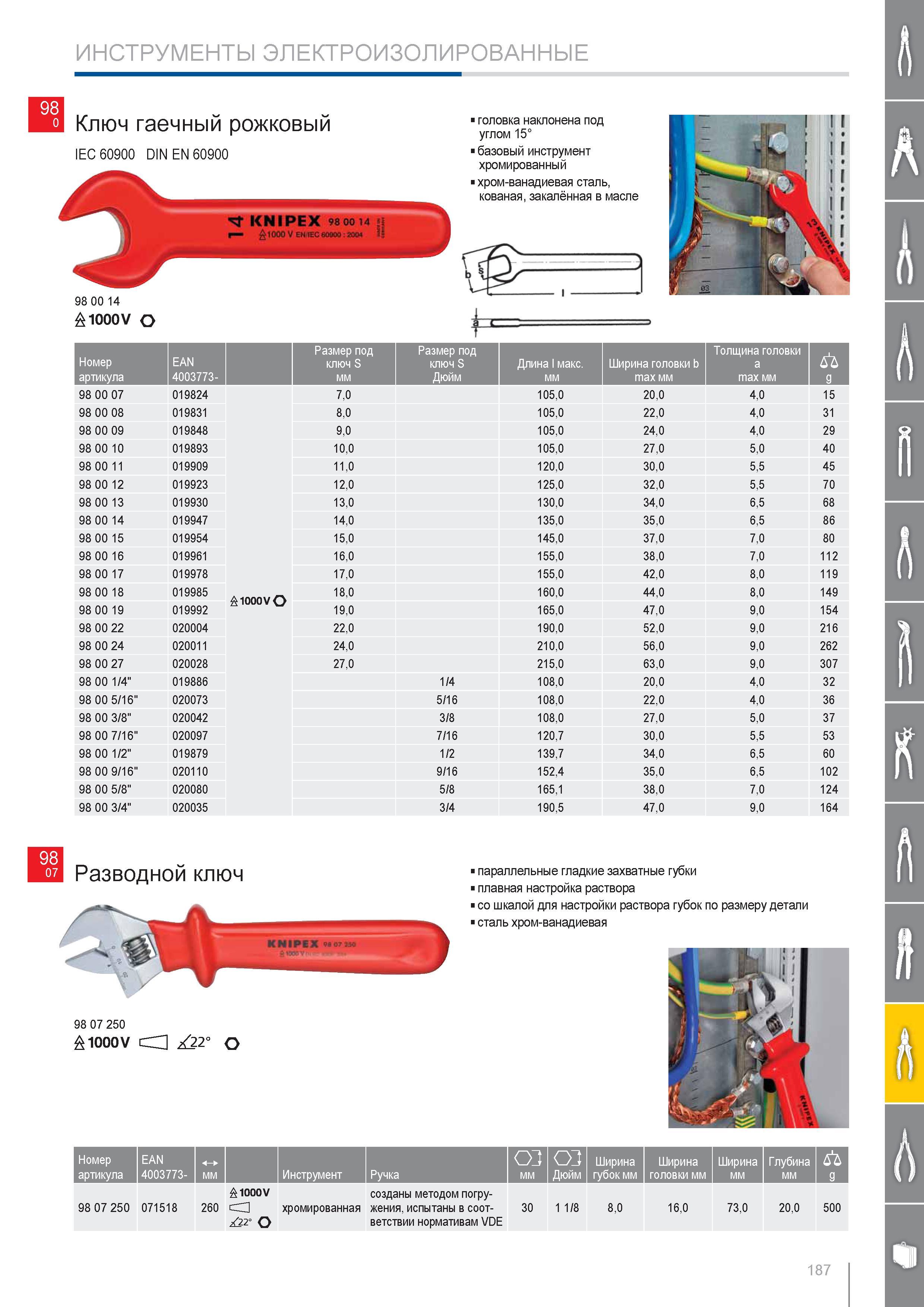187 Ключ гаечный рожковый Knipex IEC 60900 DIN EN 60900 головка наклонена под углом 15 базовый Инструмент хромированный хром-ванадиевая сталь кованая закалённая в масле Каталог KNIPEX 2014 Профессиональный ручной инструмент для удаления изоляции Плоскогубцы Кусачки Ножницы Клещи Бокорезы Стр. 187