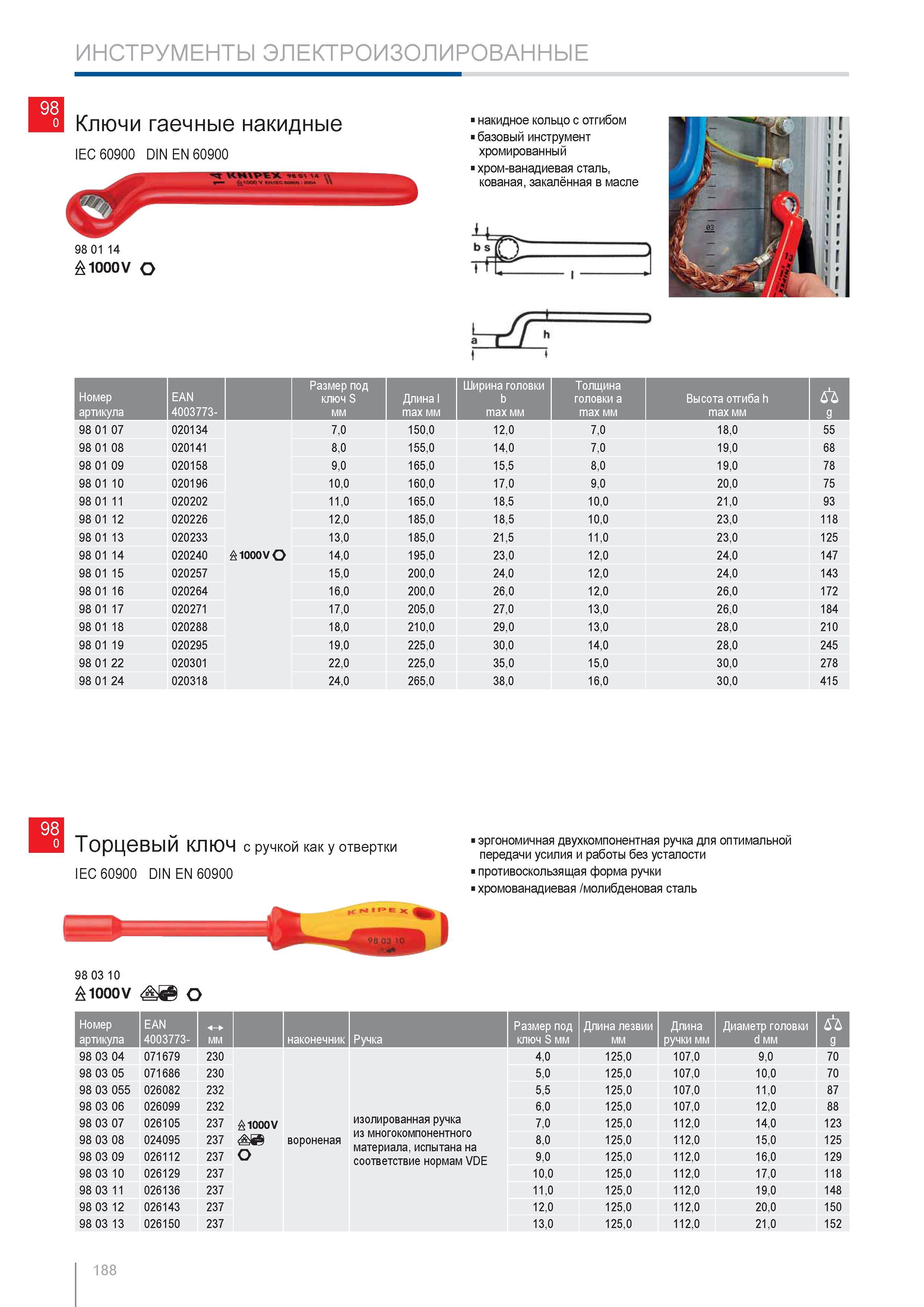 188 Ключи гаечные накидные Knipex 1000V IEC 60900 DIN EN 60900 Накидное кольцо с отгибом Базовый инструмент хромированный хром-ванадиевая сталь кованая закалённая в масл Каталог KNIPEX 2014 Профессиональный ручной инструмент для удаления изоляции Плоскогубцы Кусачки Ножницы Клещи Бокорезы Стр. 188