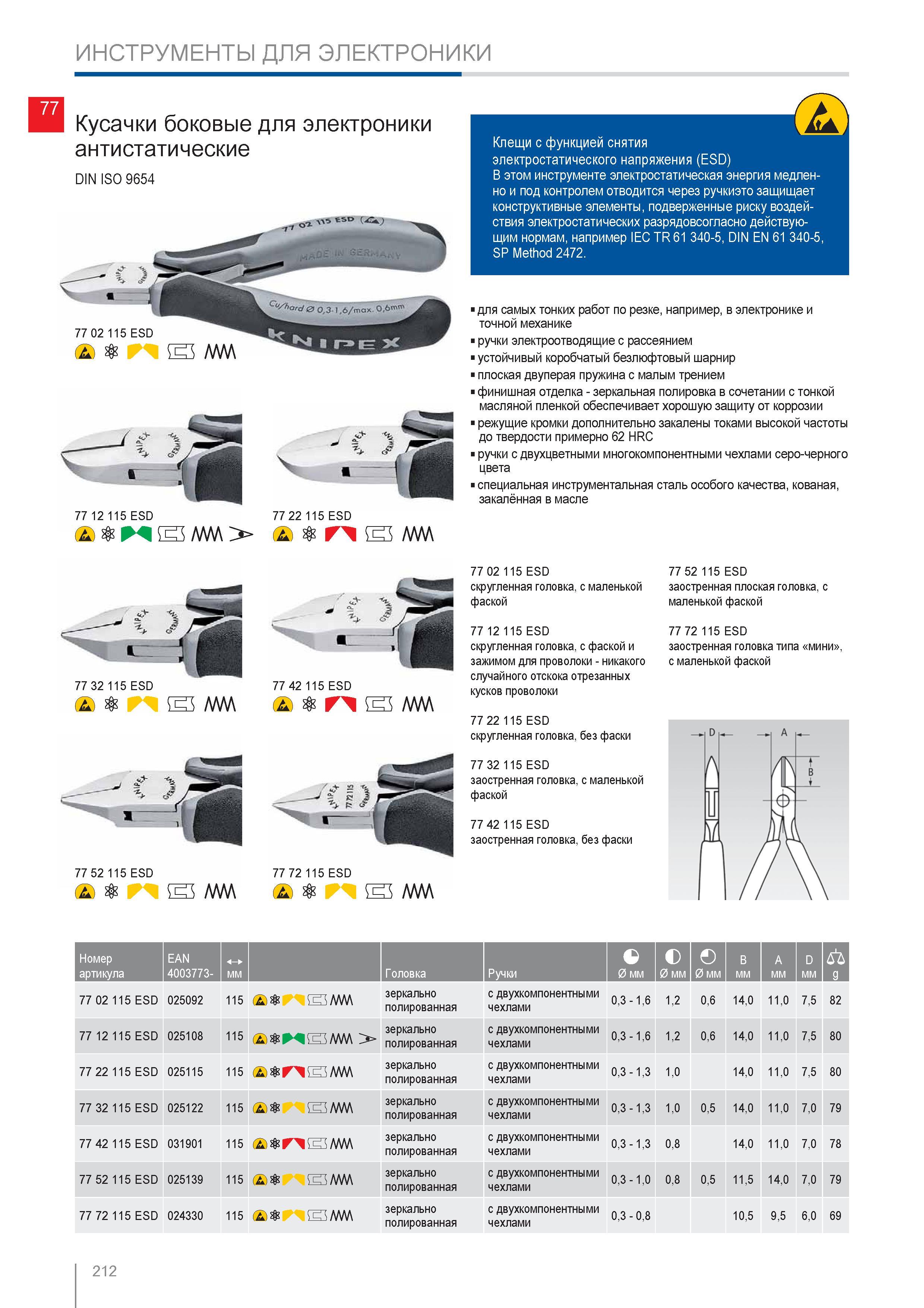 212 Кусачки боковые Knipex для электроники антистатические DIN ISO 9654 Ручной инструмент с функцией снятия электростатического напряжения (ESD) Электростатическая энерг Каталог KNIPEX 2014 Профессиональный ручной инструмент для удаления изоляции Плоскогубцы Кусачки Ножницы Клещи Бокорезы Стр. 212