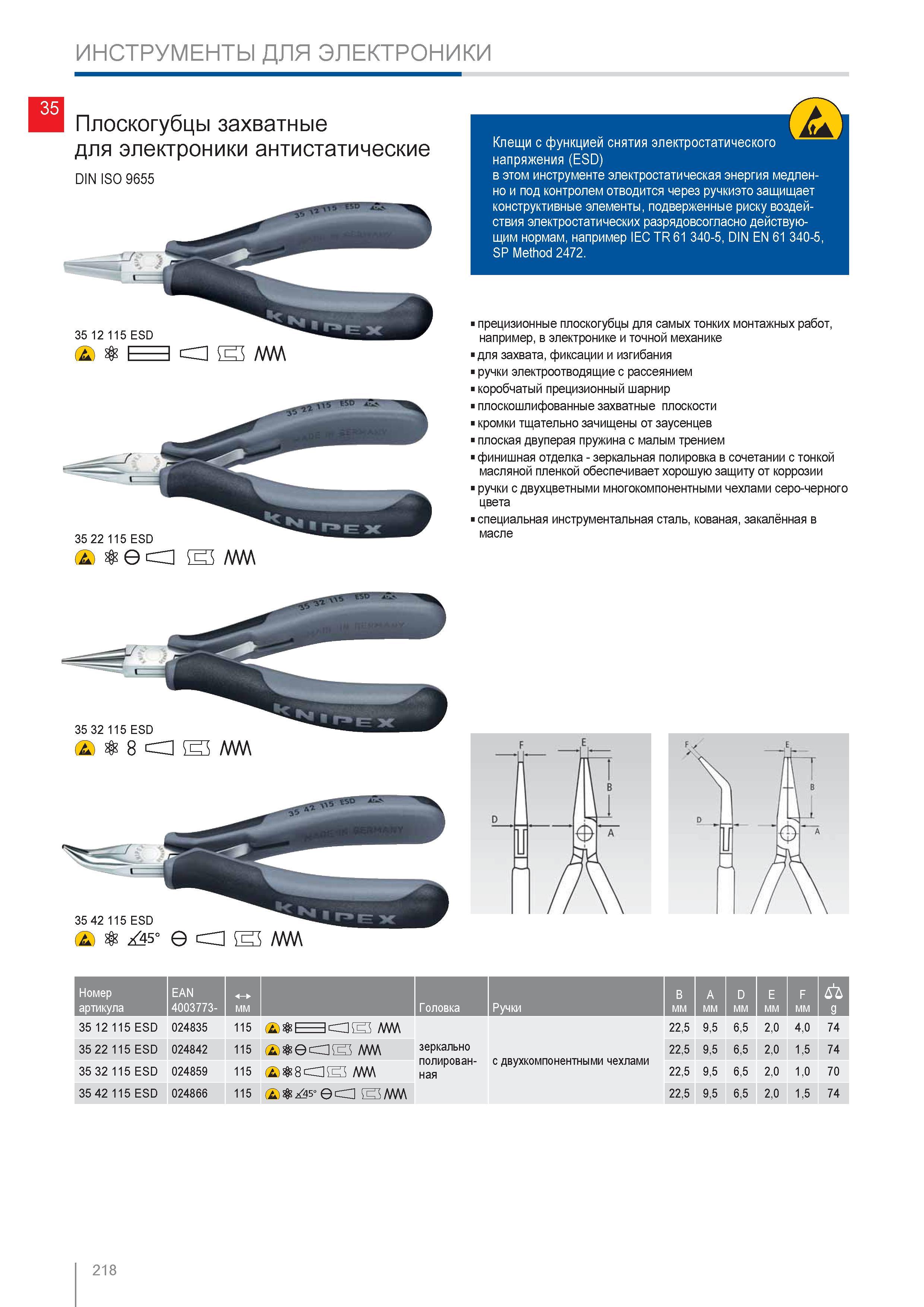 218 Плоскогубцы захватные Knipex для электроники антистатические DIN ISO 9655 Инструмент с функцией снятия электростатического напряжения (ESD) Электростатическая энерги Каталог KNIPEX 2014 Профессиональный ручной инструмент для удаления изоляции Плоскогубцы Кусачки Ножницы Клещи Бокорезы Стр. 218