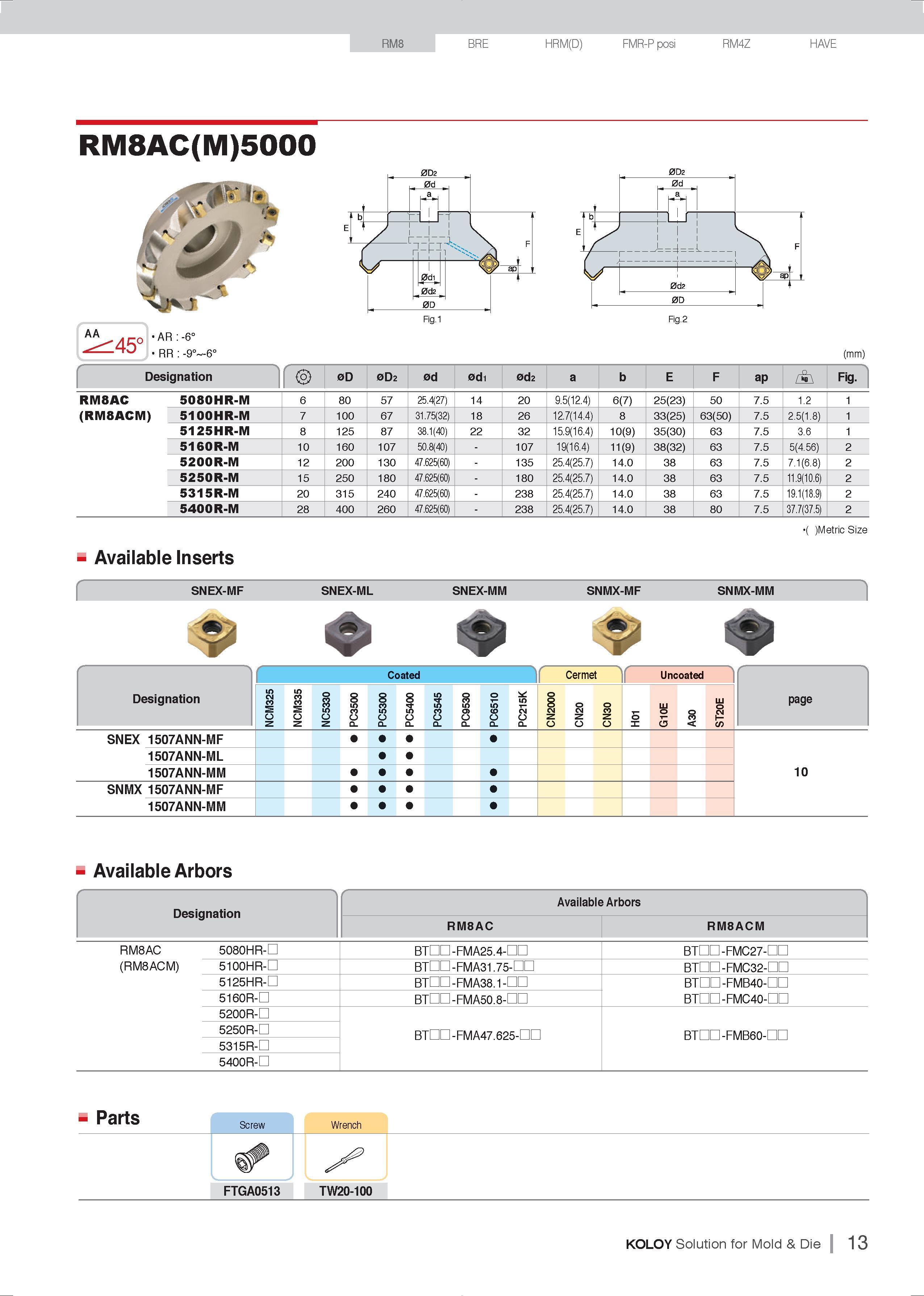 14 RM8 BRE HRM(D) FMR-P posi RM4Z HAVE RM8AC(M)5000 ft h AA 1AR -6° RR -9° -6° (mm) Designation 1 0D 0D2 0d 0di 0d2 a b E F ap Fig RM8AC 5080HR-M 6 Каталог KORLOY 2016 Режущий инструмент и станочная оснастка для производства штампов и пресс-форм Сборные фрезы и сверла с твердосплавными сменными режущими многогранными пластинами Стр. 13