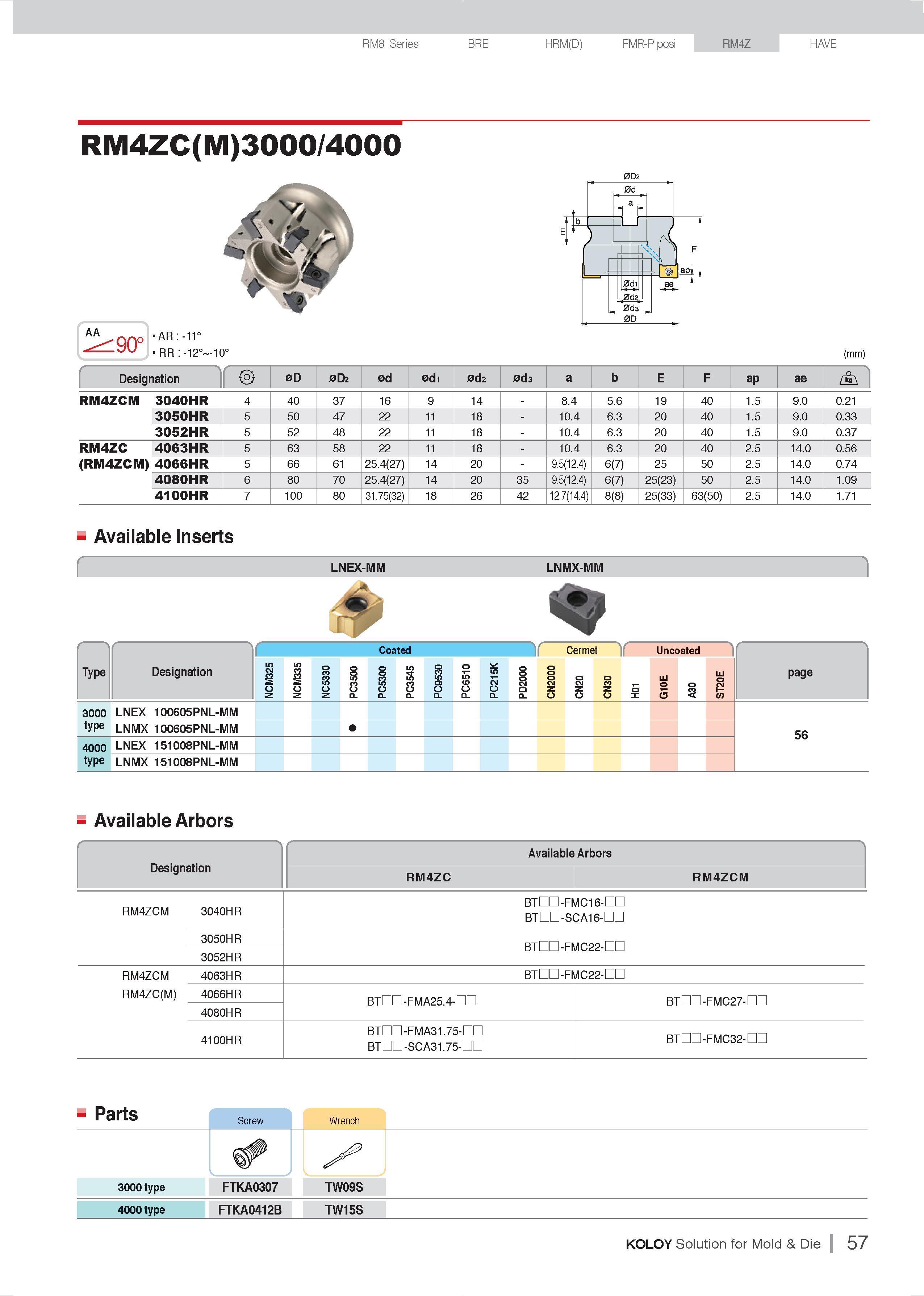 58 RM8 Series BRE HRM(D) FMR-P posi RM4Z HAVE RM4ZC(M)3000/4000 AA :90° AR -11° RR -12° -10° (mm) Designation > 0D 0D2 0d 0di 0d2 0d3 a b E F ap ae Каталог KORLOY 2016 Режущий инструмент и станочная оснастка для производства штампов и пресс-форм Сборные фрезы и сверла с твердосплавными сменными режущими многогранными пластинами Стр. 57