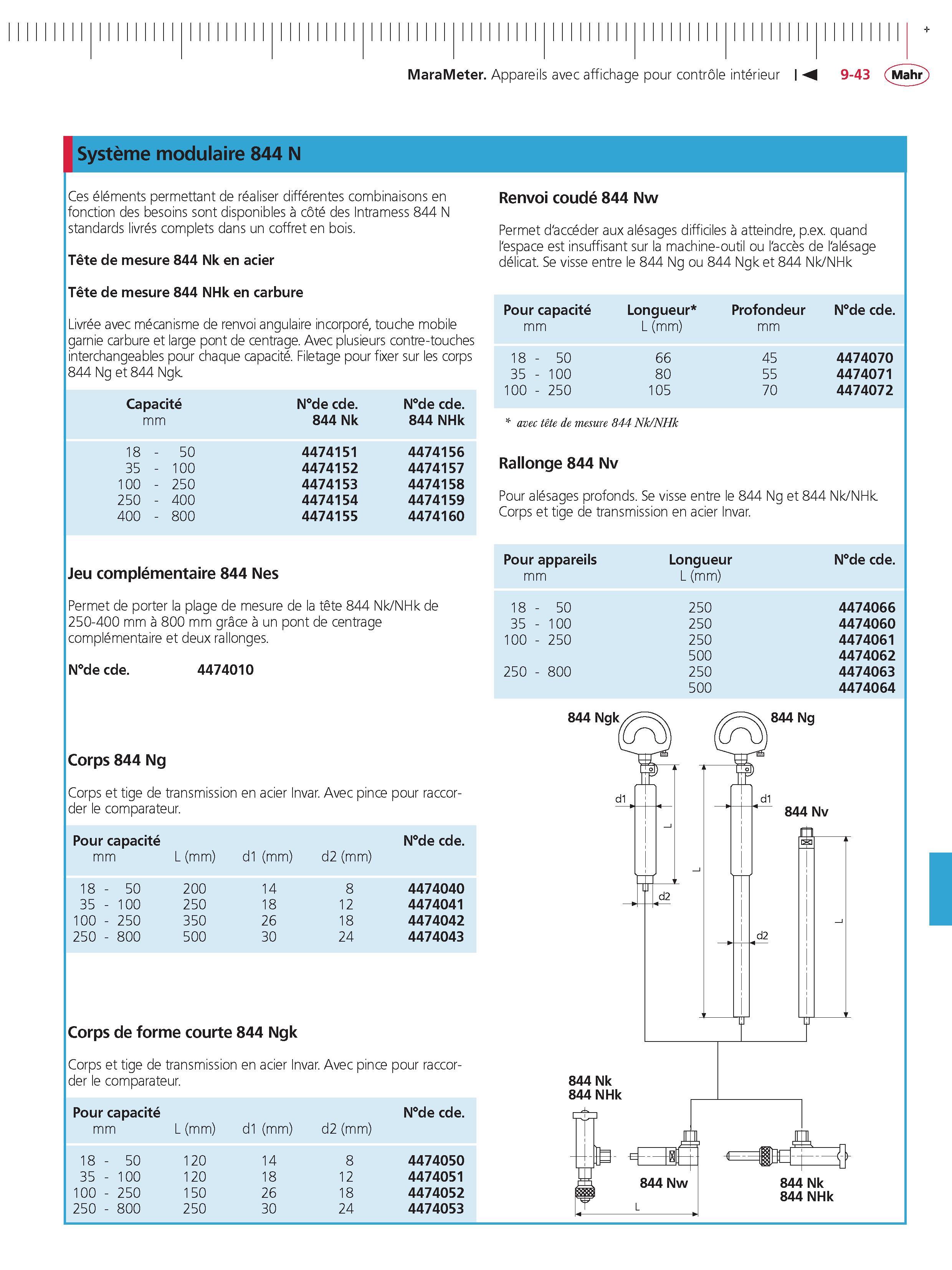 269 MaraMeter Appareils avec affichage pour controle interieur Systeme modulaire 844 n Ces elements permettant de realiser differentes combinaison Каталог MAHR 2011 Измерительный инструмент приборы оборудование для линейно-угловых измерений на промышленных предприятиях Стр. 9-43 FRA