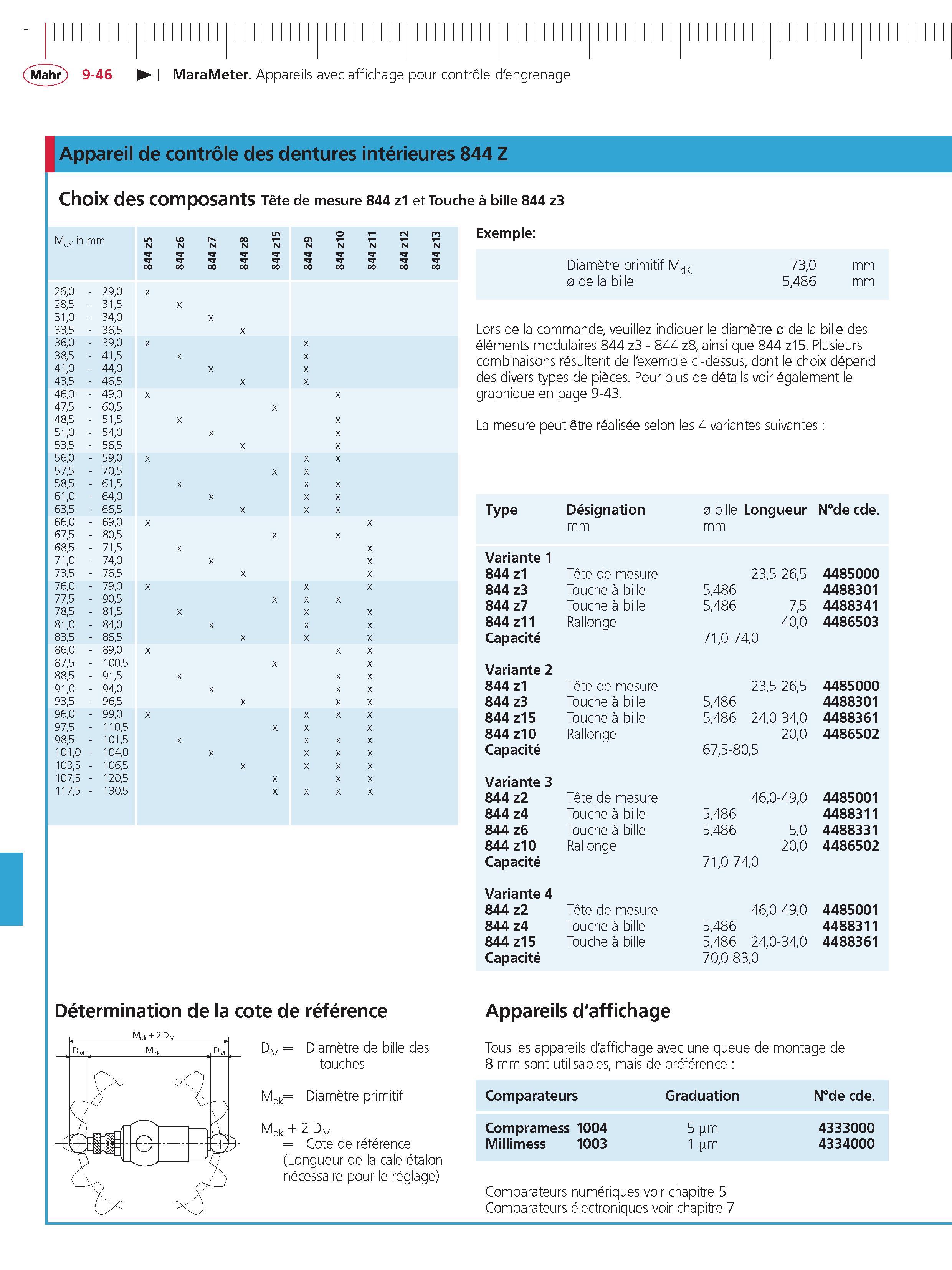 272 MaraMeter Appareils avec affichage pour controle d'engrenage Appareil de controle des dentures interieures 844 Z Choix des composants Tete de Каталог MAHR 2011 Измерительный инструмент приборы оборудование для линейно-угловых измерений на промышленных предприятиях Стр. 9-46 FRA