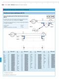284 Multimar Appareils de mesure universels Mesures de dentures exterieures et interieures Touches de mesure spheriques 844 Tk 2 de chacune sont n Каталог MAHR 2011 Измерительный инструмент и приборы для линейно-угловых измерений Стр. 10-10 FRA