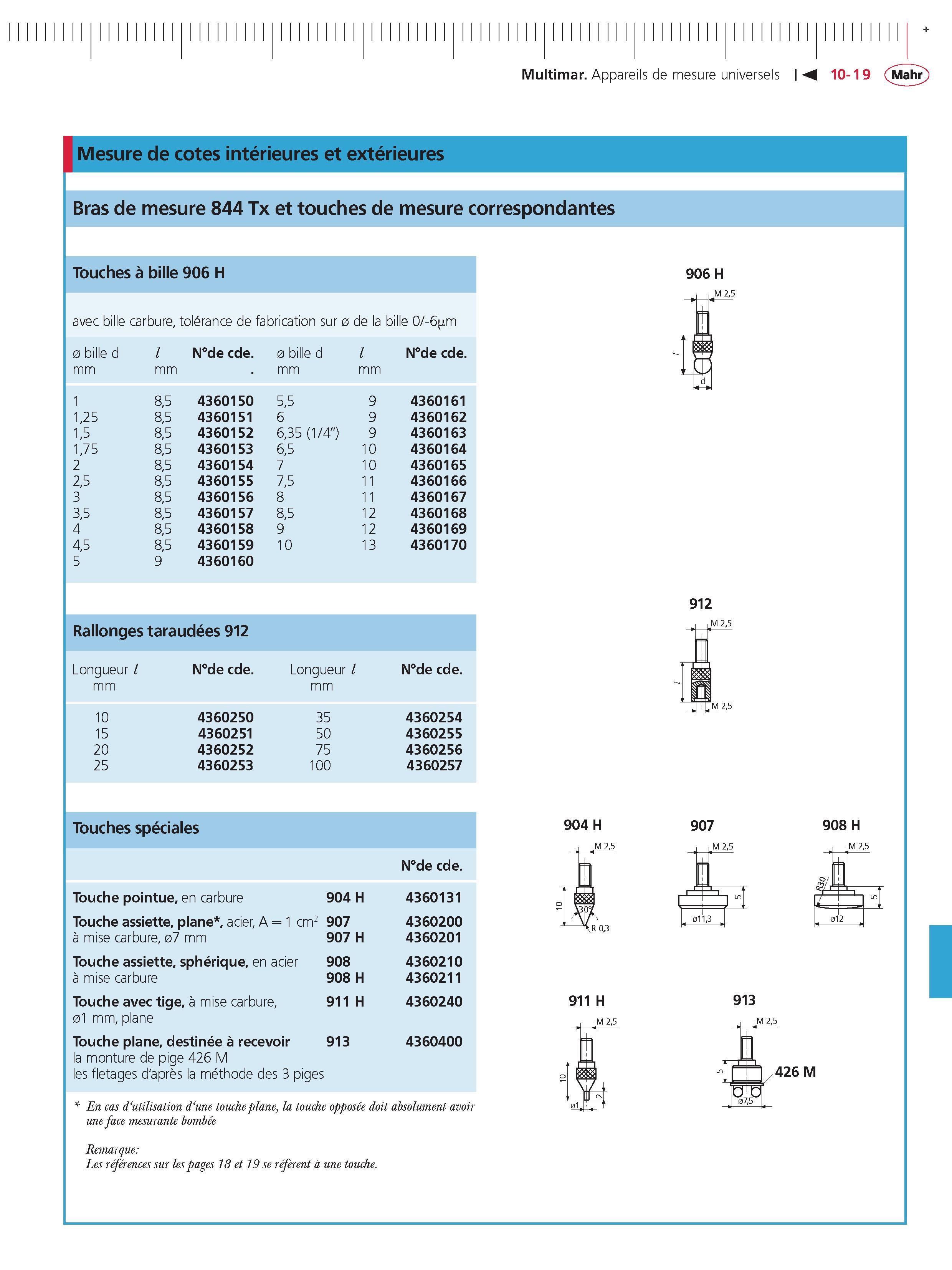 293 Multimar Appareils de mesure universels Mesure de cotes interieures et exterieures Bras de mesure 844 Tx et touches de mesure correspondantes Каталог MAHR 2011 Измерительный инструмент приборы оборудование для линейно-угловых измерений на промышленных предприятиях Стр. 10-19 FRA