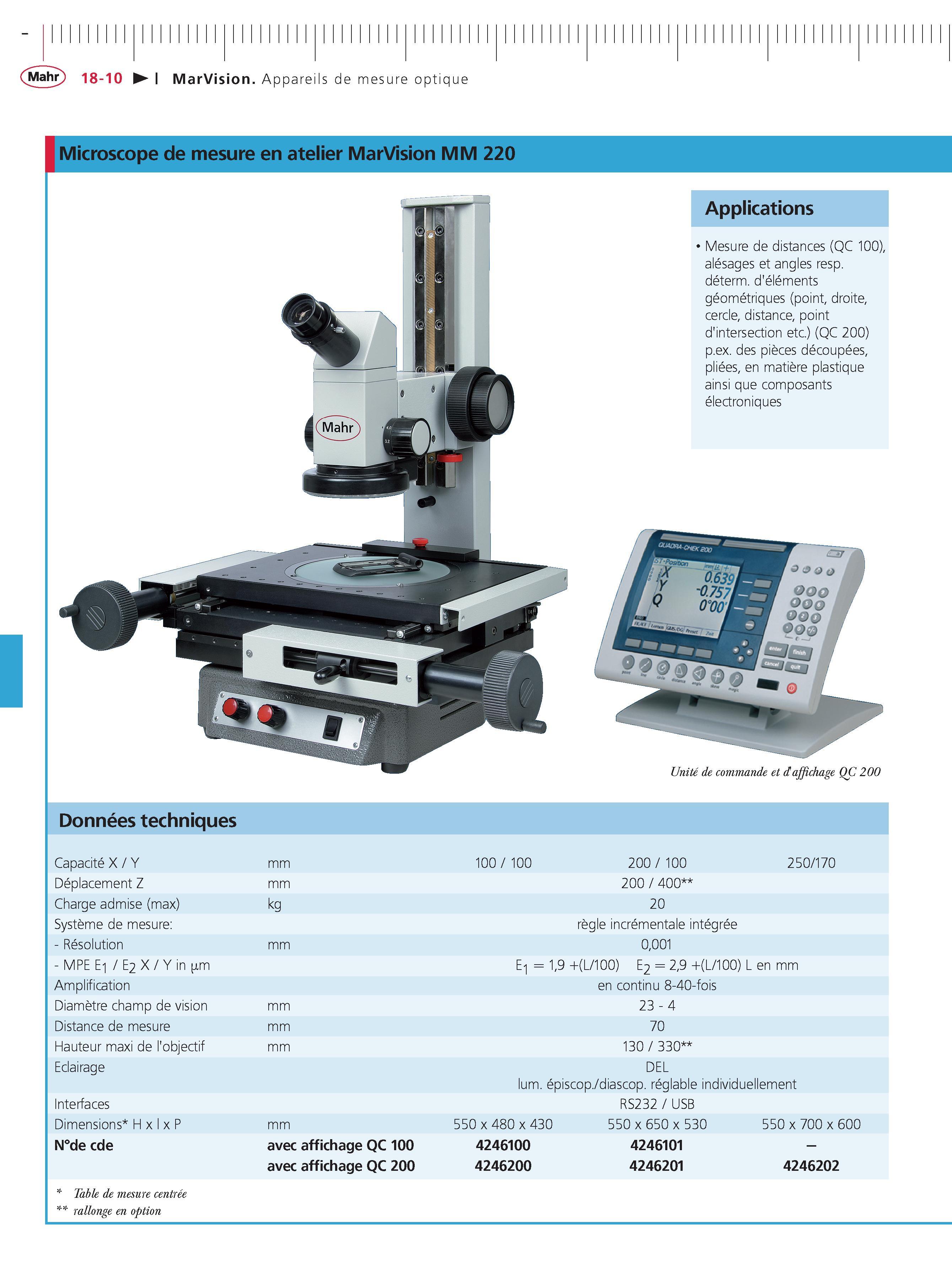 420 MarVision Appareils de mesure optique Microscope de mesure en atelier MarVision MM 220 Donnees techniques Capacite X Y mm 100 100 200 100 250 Каталог MAHR 2011 Измерительный инструмент приборы оборудование для линейно-угловых измерений на промышленных предприятиях Стр. 18-10 FRA
