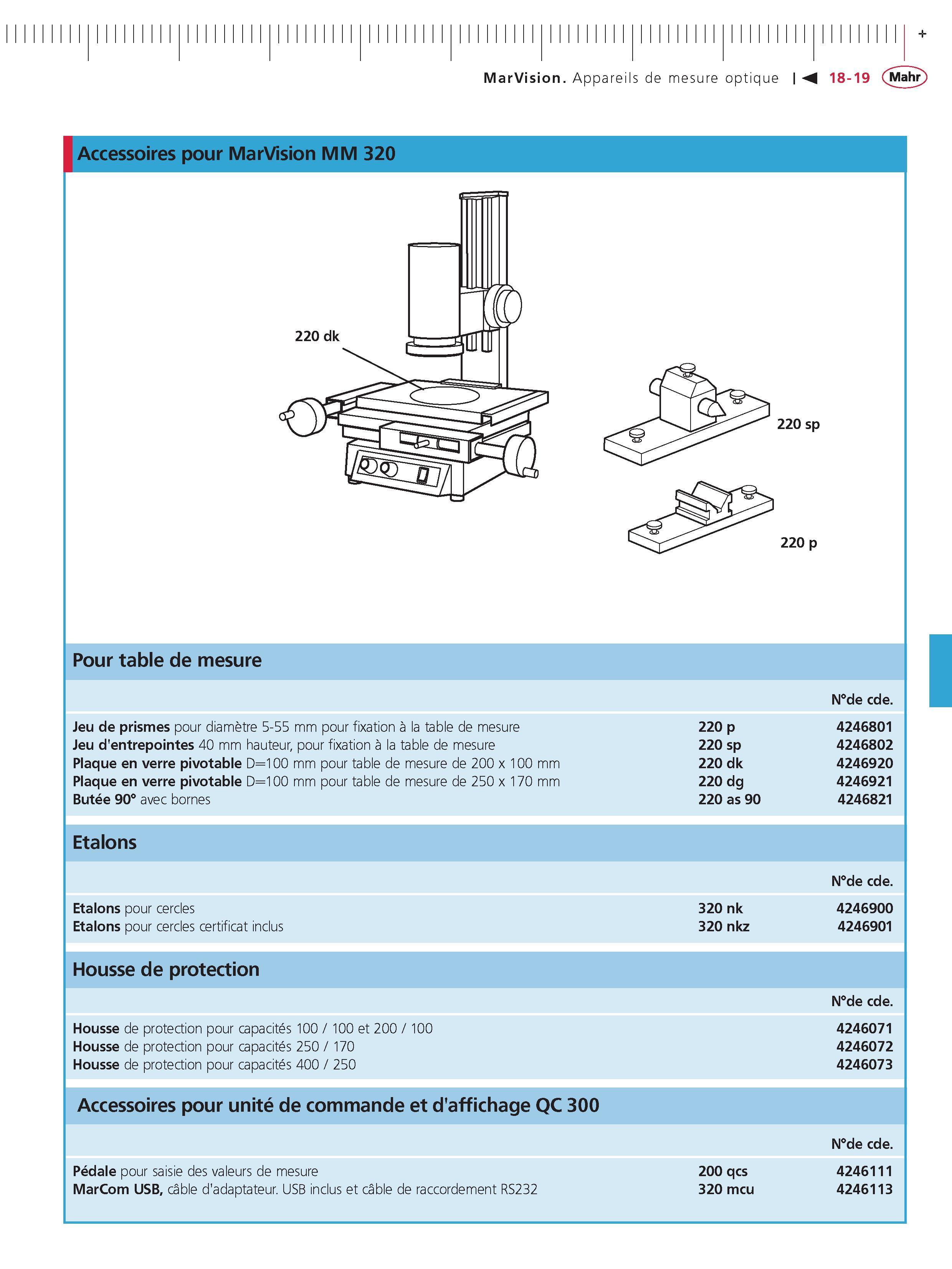 429 Accessoires pour MarVision MM 320 220 p Pour table de mesure Jeu de prismes pour diametre 5-55 mm pour fixation a la table de mesure Jeu d'ent Каталог MAHR 2011 Измерительный инструмент приборы оборудование для линейно-угловых измерений на промышленных предприятиях Стр. 18-19 FRA