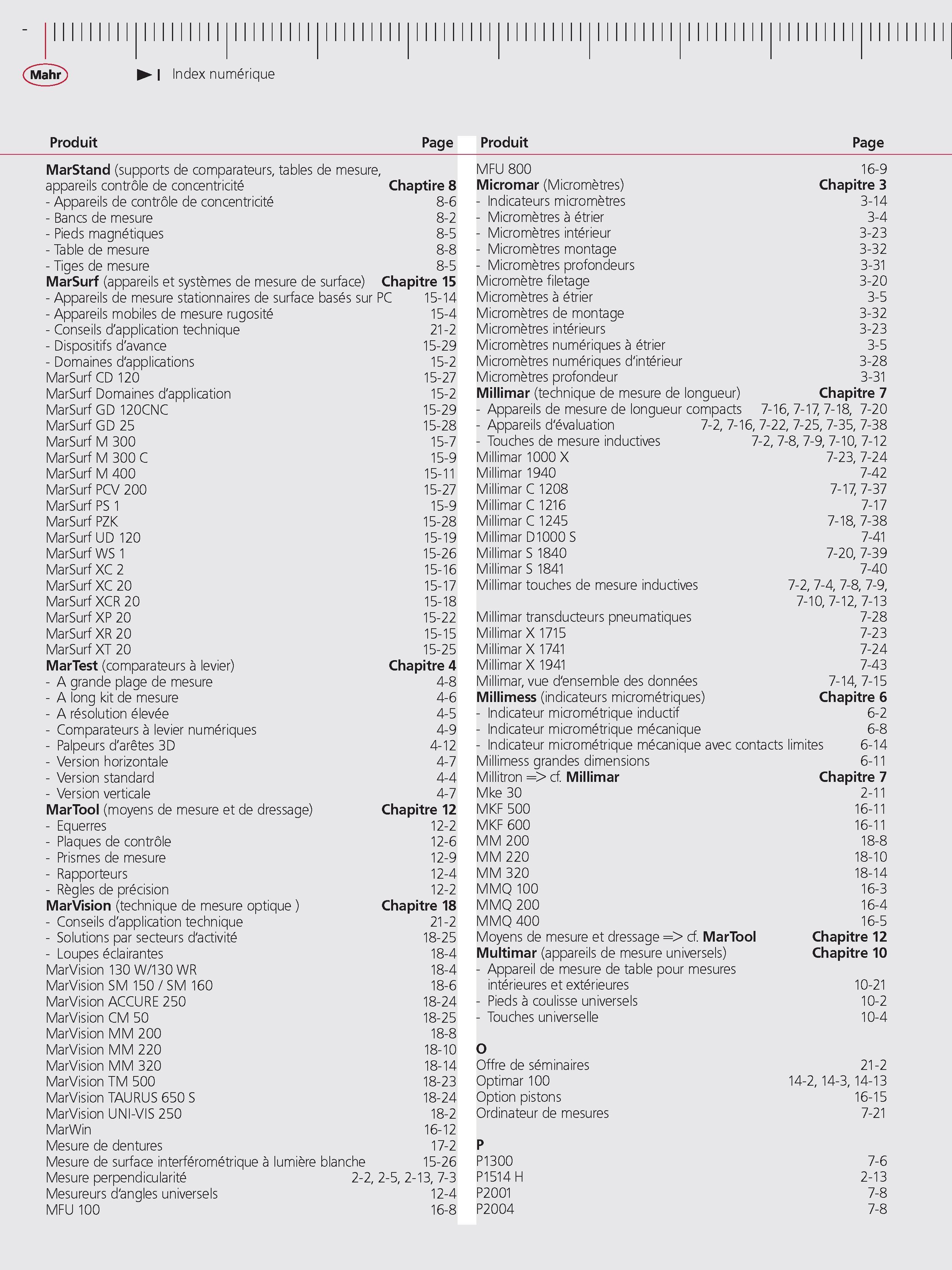 474 Index numerique Produit Page Produit Page MarStand (supports de comparateurs tables de mesure MFU 800 16-9 appareils controle de concentricite Каталог MAHR 2011 Измерительный инструмент приборы оборудование для линейно-угловых измерений на промышленных предприятиях Стр.  FRA