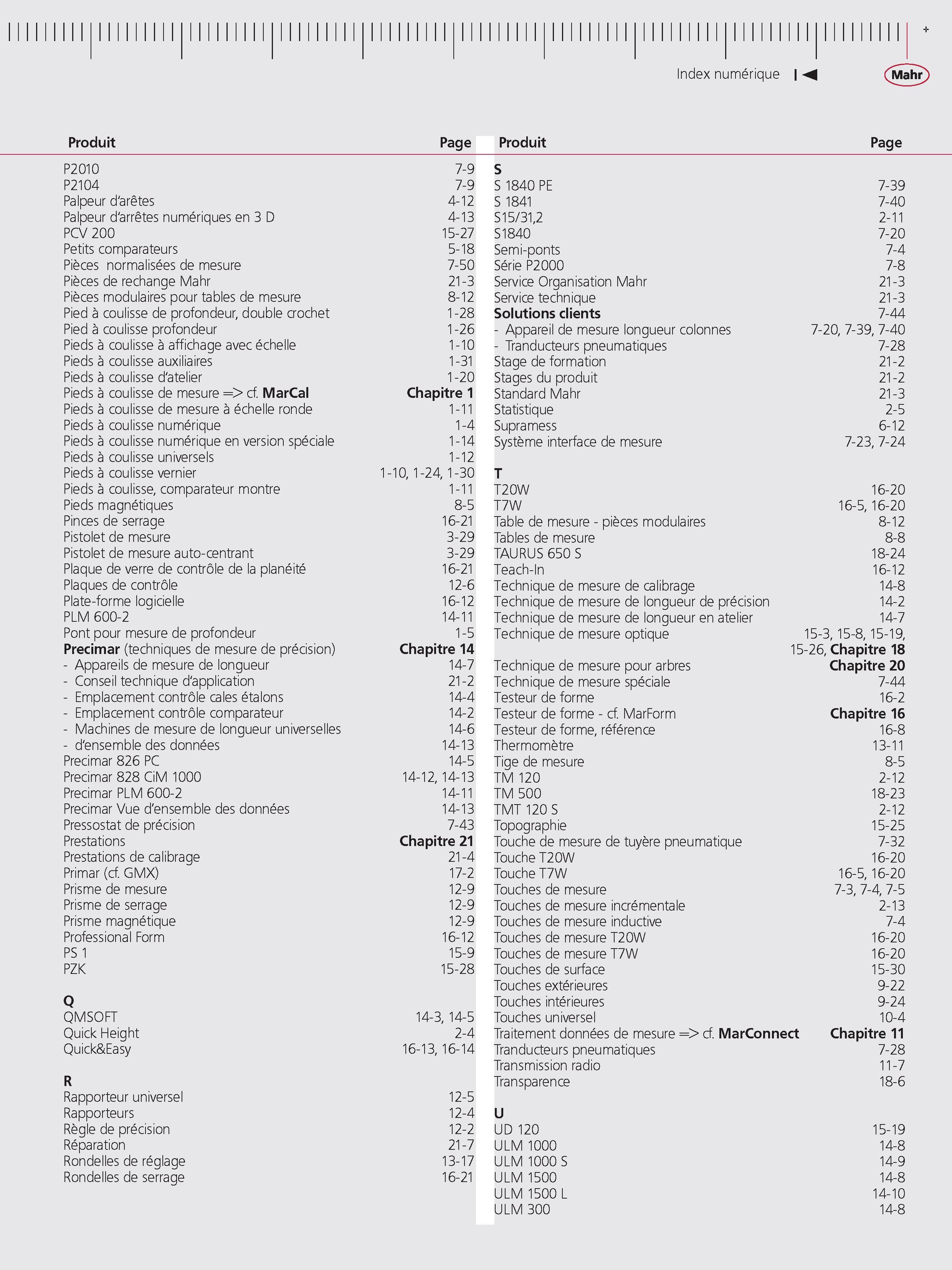 475 Index numerique Mahr Produit Page Produit Page P2010 7-9 S P2104 7-9 S 1840 PE 7-39 Palpeur d'aretes 4-12 S 1841 7-40 Palpeur d'arretes numeri Каталог MAHR 2011 Измерительный инструмент приборы оборудование для линейно-угловых измерений на промышленных предприятиях Стр.  FRA