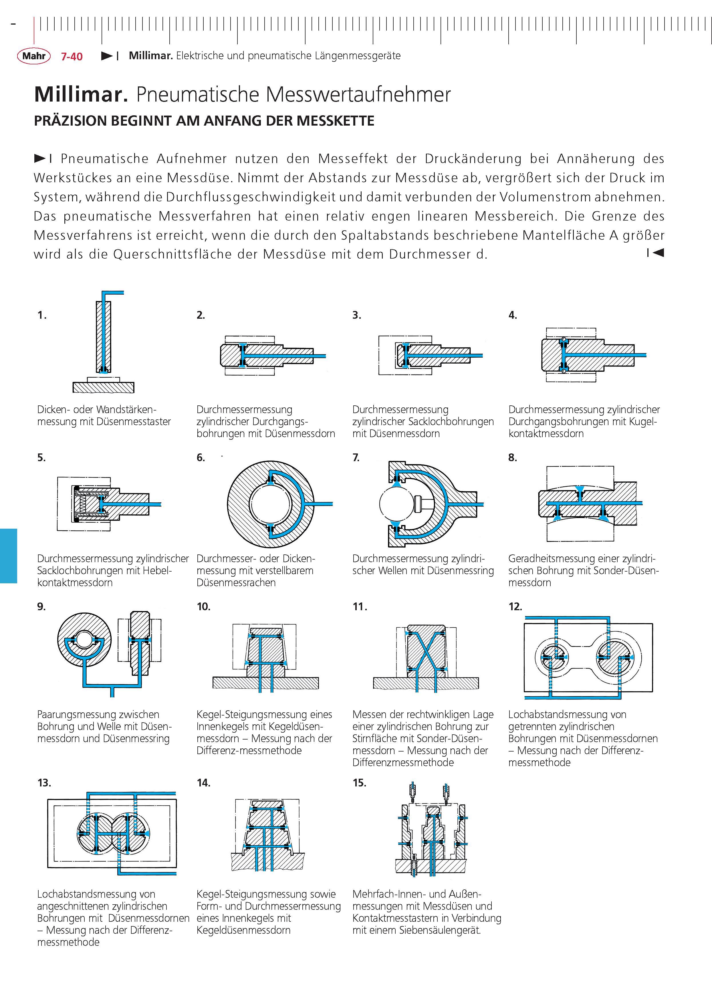 250 Millimar Elektrische und pneumatische Langenmessgerate Mill imar Pneumatische Messwertaufnehmer PRAZISION BEGINNT AM ANFANG DER MESSKETTE I Pneumati Каталог MAHR 2015 Инструмент Приборы Оборудование для измерения и метрологического обеспечения машиностроительных производств Стр. 7-40 DEU