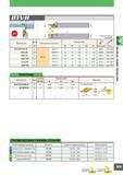 229 ПЛАСТИНЫ Обозначение Напр С покрытием Размеры (мм) VP15TF D1 S1 Re BTVT5375V5R-B R s 6 35 3 18 0 05 537501R-B R s 6 35 3 18 0 1 Геометрия Со стружколомом R Каталог MITSUBISHI 2007 Металлорежущий инструмент и инструментальные системы для точения фрезерования сверления на универсальных станках и обрабатывающих центрах с ЧПУ Стр. A211