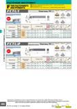 270 F ТИП РАСТОЧНОГО ИНСТРУМЕНТА РАСТАЧИВАНИЕ A252 РАСТОЧНОЙ инструмент F ТИП РАСТОЧНОГО ИНСТРУМЕНТА Пластина с положительным задним углом 7° и креплением винт Каталог MITSUBISHI 2007 Металлорежущий инструмент и инструментальные системы для точения фрезерования сверления на универсальных станках и обрабатывающих центрах с ЧПУ Стр. A252