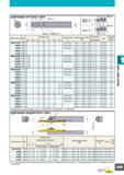 327 ДЕРЖАВКА КРУГЛОГО ТИПА 0D8 у У 10 S1 S2 3-M4 x 0 7 RBH20DDN RBH25QQN RBH22DDN 5 Si S2 3-M4 x 0 7 Обозначение Наличие Размеры (мм) MICRO-MINI MICRO-MINI TWI Каталог MITSUBISHI 2007 Металлорежущий инструмент и инструментальные системы для точения фрезерования сверления на универсальных станках и обрабатывающих центрах с ЧПУ Стр. A309
