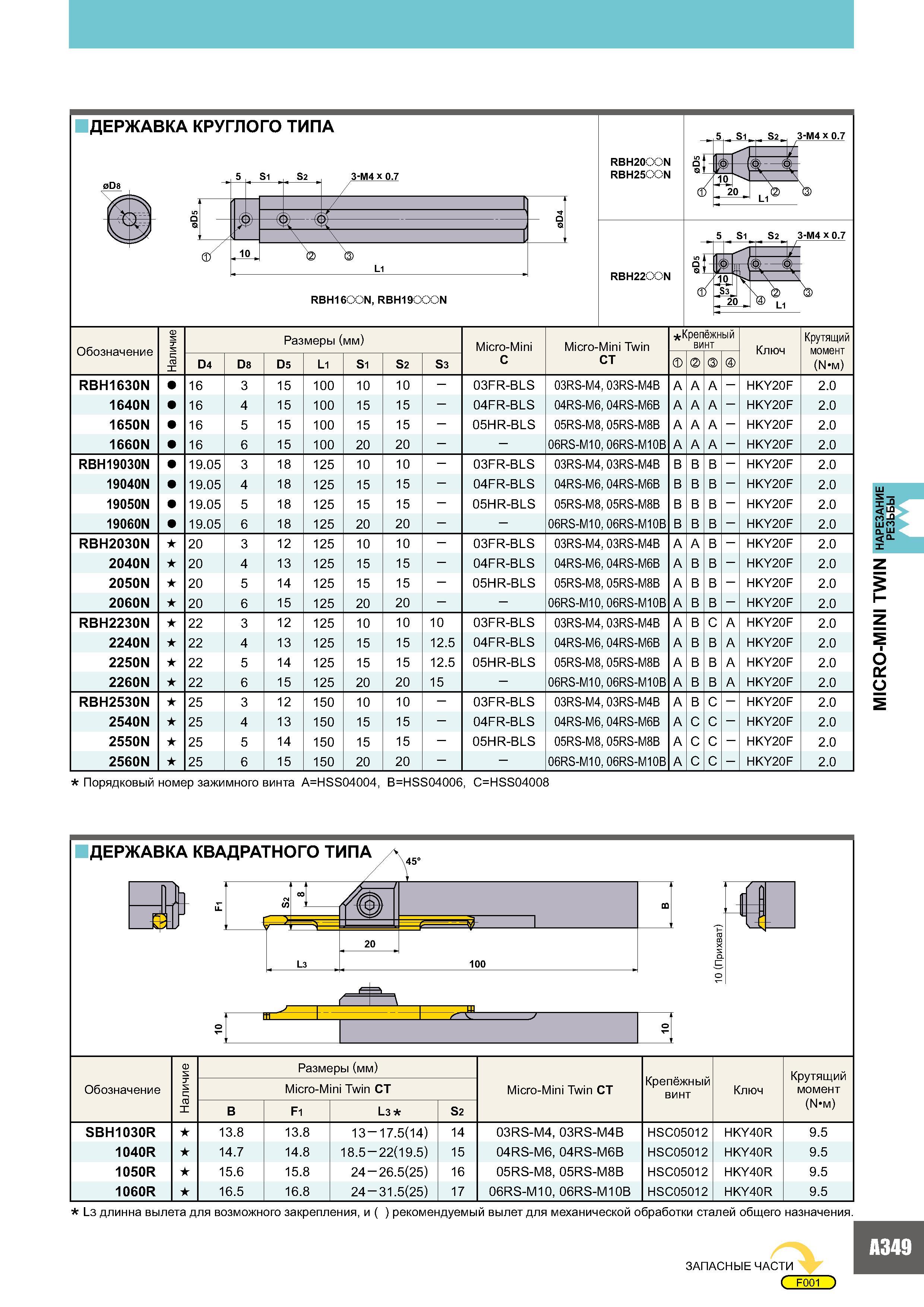 367 ДЕРЖАВКА КРУГЛОГО ТИПА 0D8 if if sf У 1 10 'ъ ъ L1 RBH16DDN, RBH19CCCN RBH2000N RBH25CCN RBH22CCN 5 S1 S2 3-M4 x 0 7 20 J L1 5 S1 S2 3-M4 x 0 7 жч S3 4 20 Каталог MITSUBISHI 2007 Металлорежущий инструмент и инструментальные системы для точения фрезерования сверления на универсальных станках и обрабатывающих центрах с ЧПУ Стр. A349