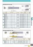 367 ДЕРЖАВКА КРУГЛОГО ТИПА 0D8 if if sf У 1 10 'ъ ъ L1 RBH16DDN, RBH19CCCN RBH2000N RBH25CCN RBH22CCN 5 S1 S2 3-M4 x 0 7 20 J L1 5 S1 S2 3-M4 x 0 7 жч S3 4 20 Каталог MITSUBISHI 2007 Металлорежущий инструмент и инструментальные системы для точения фрезерования сверления на универсальных станках и обрабатывающих центрах с ЧПУ Стр. A349