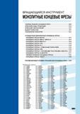 385 Вращающийся инструмент МОНОЛИТНЫЕ Концевые фрезы ТАБЛИЦА ВЫБОРА КОНЦЕВЫХ ФРЕЗ B002 ОПИСАНИЕ КОДА ПРОДУКЦИИ B010 ОПИСАНИЕ ОБОЗНАЧЕНИЙ B011 ВЫБОР ПОКРЫТИЯ B0 Каталог MITSUBISHI 2007 Металлорежущий инструмент и инструментальные системы для точения фрезерования сверления на универсальных станках и обрабатывающих центрах с ЧПУ Стр. B001