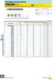 398 Концевые шпоночные фрезы Mitsubishi MSTAR MS2SS Маленькая рабочая часть 2 зуба Каталог MITSUBISHI 2007 Металлорежущий инструмент и инструментальные системы для точения фрезерования сверления на универсальных станках и обрабатывающих центрах с ЧПУ Стр. B014