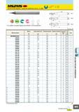 399 Шпоночная фреза Mitsubishi MS2MS Средняя рабочая часть 2 зуба Каталог MITSUBISHI 2007 Металлорежущий инструмент и инструментальные системы для точения фрезерования сверления на универсальных станках и обрабатывающих центрах с ЧПУ Стр. B015