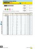 408 Концевые фрезы MSTAR uwC ms 45° Высокопроизводительная концевая фреза с 4 канавками Тип1 Тип3 Единицы мм Обозначение Диам D1 Длина режущей части ap Полная Каталог MITSUBISHI 2007 Металлорежущий инструмент и инструментальные системы для точения фрезерования сверления на универсальных станках и обрабатывающих центрах с ЧПУ Стр. B024