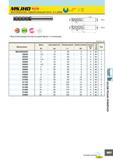 411 MSJHD Высокопрочная, средняя режущая часть, 4-х зубая и D1< 12 0 - -0 02 12<D1 0 - -0 03 15° 4 -а О ap L1 9 Тип1 UWC (MS 45° 4 - а О ap L1 g Тип2 Высокопро Каталог MITSUBISHI 2007 Металлорежущий инструмент и инструментальные системы для точения фрезерования сверления на универсальных станках и обрабатывающих центрах с ЧПУ Стр. B027