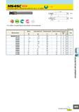 413 uwc (ms 30° 4-х зубая концевая фреза для общего использования -Q Тип1 -а Тип2 Единицы мм Обозначение Диам D1 Длина режущей части ap Полная длина L1 Диаметр Каталог MITSUBISHI 2007 Металлорежущий инструмент и инструментальные системы для точения фрезерования сверления на универсальных станках и обрабатывающих центрах с ЧПУ Стр. B029