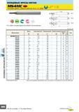 414 Концевые фрезы MSTAR MS4MC Концевая фреза, Средняя рабочая часть, 4-x зубая и D1 < 12 12<D1 0 - -0 02 0 - -0 03 uwC (MS 30° 4-х зубая концевая фреза для об Каталог MITSUBISHI 2007 Металлорежущий инструмент и инструментальные системы для точения фрезерования сверления на универсальных станках и обрабатывающих центрах с ЧПУ Стр. B030