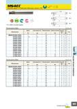 421 MS4EC Концевая фреза, 4-х зубая, Для небольших станков с ЧПУ D1 < 12 0 - -0 02 12<D1 0 - -0 03 Обозначение Диам D1 Длина режущей части ap Полная длина L1 Д Каталог MITSUBISHI 2007 Металлорежущий инструмент и инструментальные системы для точения фрезерования сверления на универсальных станках и обрабатывающих центрах с ЧПУ Стр. B037