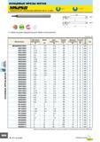 422 Концевые фрезы MSTAR MS2SB Сферическая, Маленькая рабочая часть, 2 зуба 0 - -0 02 °1 а 7 ap L1 Тип1 UWC ap ЗЩ Тип2 L1 2 зубая концевая сферическая для обще Каталог MITSUBISHI 2007 Металлорежущий инструмент и инструментальные системы для точения фрезерования сверления на универсальных станках и обрабатывающих центрах с ЧПУ Стр. B038