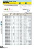 432 Концевые фрезы MSTAR uwC ms 30° 2 зубая концевая сферическая фреза с конической шейкой Тип1 Обозначение Радиус концевой (фермой фрезы R Диам D1 Угол конуса Каталог MITSUBISHI 2007 Металлорежущий инструмент и инструментальные системы для точения фрезерования сверления на универсальных станках и обрабатывающих центрах с ЧПУ Стр. B048
