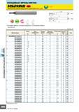 434 Концевые фрезы MSTAR MS2MRB Обработка пазов, радиусная режущая кромка, Средняя рабочая часть, 2 зуба 0 - -0 02 uwC (MS 30° D1<3 3 < D1 Концевая фреза с угл Каталог MITSUBISHI 2007 Металлорежущий инструмент и инструментальные системы для точения фрезерования сверления на универсальных станках и обрабатывающих центрах с ЧПУ Стр. B050