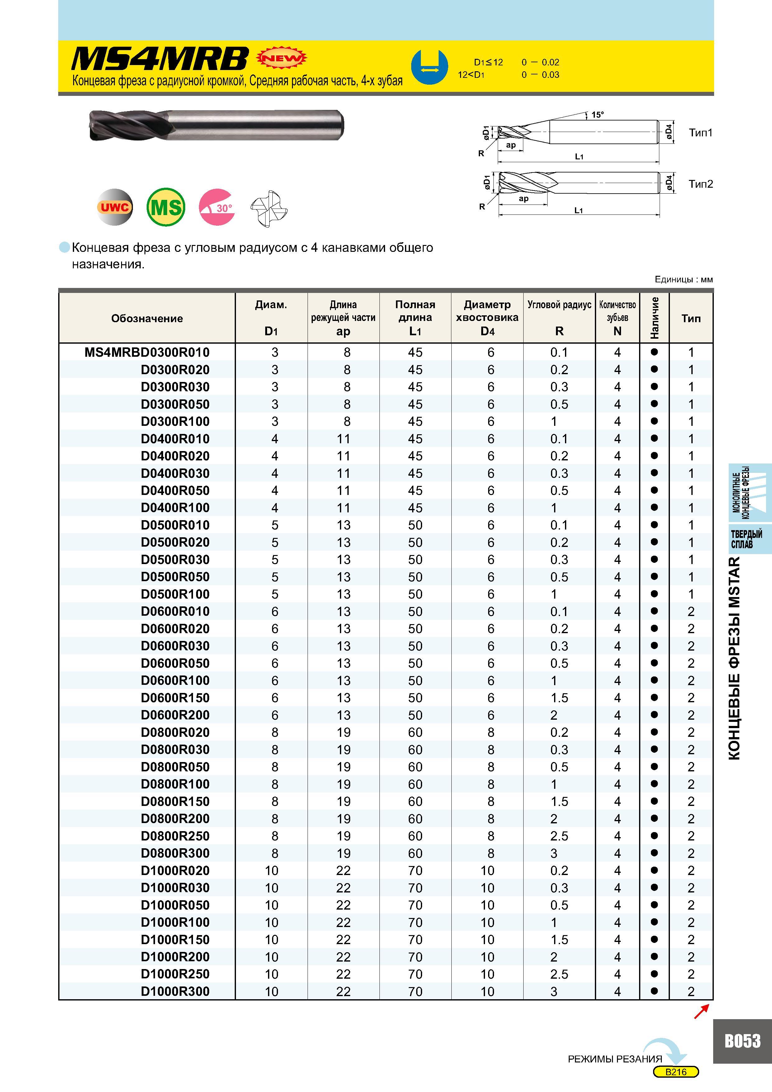 437 MS4MRB Концевая фреза с радиусной кромкой, Средняя рабочая часть, 4-х зубая D1 < 12 0 - 0 02 12<D1 0 - 0 03 UWC Концевая фреза с угловым радиусом с 4 канав Каталог MITSUBISHI 2007 Металлорежущий инструмент и инструментальные системы для точения фрезерования сверления на универсальных станках и обрабатывающих центрах с ЧПУ Стр. B053