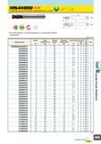437 MS4MRB Концевая фреза с радиусной кромкой, Средняя рабочая часть, 4-х зубая D1 < 12 0 - 0 02 12<D1 0 - 0 03 UWC Концевая фреза с угловым радиусом с 4 канав Каталог MITSUBISHI 2007 Металлорежущий инструмент и инструментальные системы для точения фрезерования сверления на универсальных станках и обрабатывающих центрах с ЧПУ Стр. B053