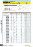 454 Концевые фрезы MSTAR MS2MTB Сферическая, конусная, Длина режущей части, 2-х зубая B7/ D2 15° - О о ap L1 Тип1 uwC (MS 30° B7/ 1D2 2 зубая сферическая, кону Каталог MITSUBISHI 2007 Металлорежущий инструмент и инструментальные системы для точения фрезерования сверления на универсальных станках и обрабатывающих центрах с ЧПУ Стр. B070