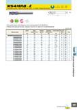 461 MS4MRB E Концевая фреза, Средняя рабочая часть, 4-х зубая, Радиусная кромка D1 = 6 -0 015 - -0 038 6<D1 <16 -0 020 - -0 047 I ap L1 Тип1 R Концевая фреза д Каталог MITSUBISHI 2007 Металлорежущий инструмент и инструментальные системы для точения фрезерования сверления на универсальных станках и обрабатывающих центрах с ЧПУ Стр. B077