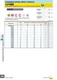 476 Концевые фрезы IMPACT MIRACLE VFMD Концевая фреза, Средняя рабочая часть, 4-х / 6-ти зубая, Для закаленных материалов D1 < 12 0 - -0 02 12<D1 0 - -0 03 uwC Каталог MITSUBISHI 2007 Металлорежущий инструмент и инструментальные системы для точения фрезерования сверления на универсальных станках и обрабатывающих центрах с ЧПУ Стр. B092