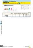 480 Концевые фрезы MIRACLE VC2SS Шпоночная фреза, Сверхкороткая рабочая часть, 2 зуба D1 < 12 0 - -0 02 12<D1 0 - -0 03 UWC (VC 0° D1<3 3<D1 2-х зубая концевая Каталог MITSUBISHI 2007 Металлорежущий инструмент и инструментальные системы для точения фрезерования сверления на универсальных станках и обрабатывающих центрах с ЧПУ Стр. B096