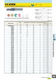 481 VC2MS Шпоночная фреза, Средняя рабочая часть, 2 зуба и D1 < 12 0 - -0 02 12<D1 0 - -0 03 uwc С D1<3 3<D1 2-х зубая концевая фреза для общего использования Каталог MITSUBISHI 2007 Металлорежущий инструмент и инструментальные системы для точения фрезерования сверления на универсальных станках и обрабатывающих центрах с ЧПУ Стр. B097