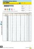 486 Концевые фрезы MIRACLE КО1НЦЕВЬ1ЕТ НРЕЗы Концевые фрезы MIRACLE VC4MC Концевая фреза, Средняя рабочая часть, 4-х зубая и D1 < 12 0 - -0 02 12<D1 0 - -0 03 Каталог MITSUBISHI 2007 Металлорежущий инструмент и инструментальные системы для точения фрезерования сверления на универсальных станках и обрабатывающих центрах с ЧПУ Стр. B102