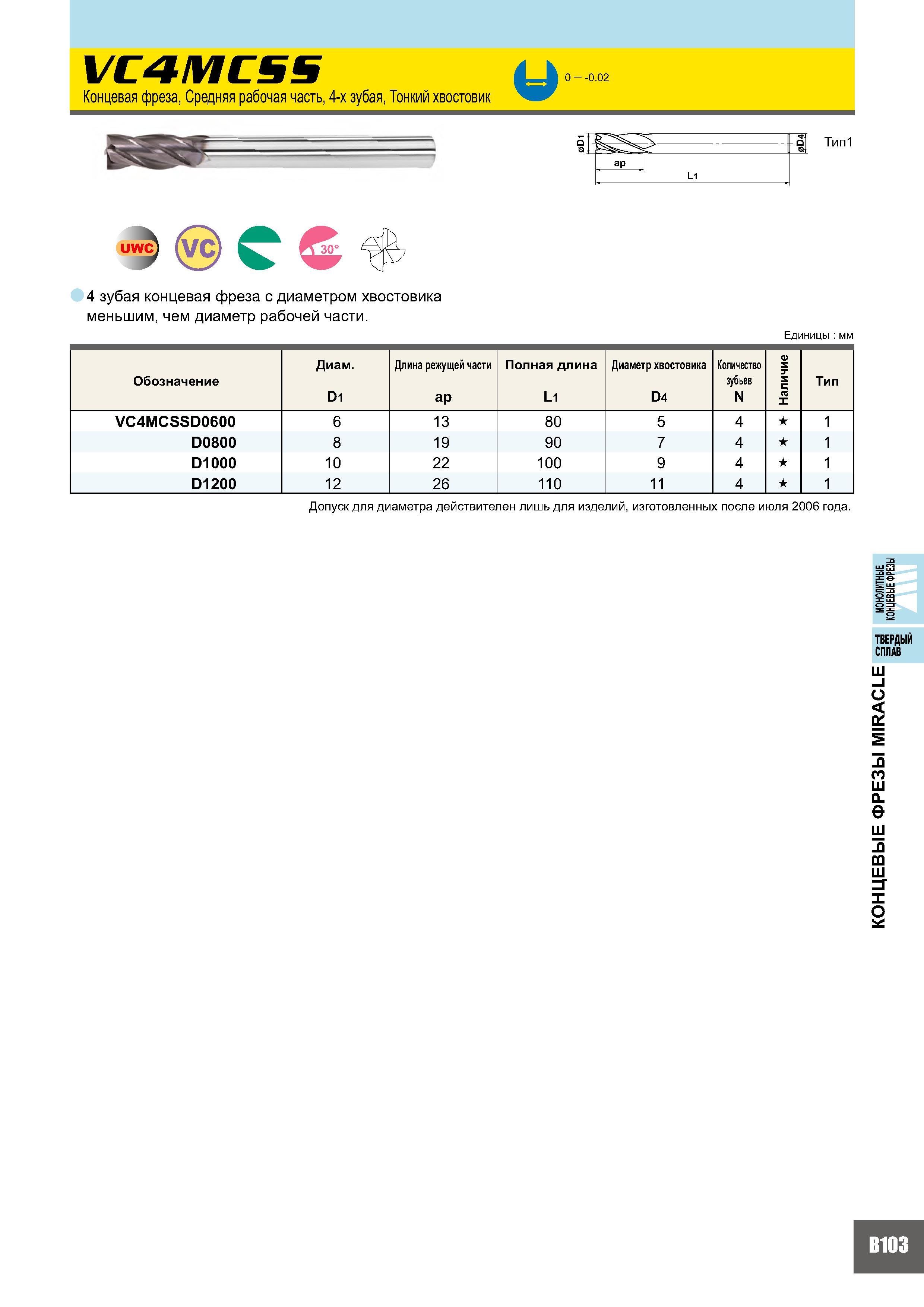 487 VC4MCSS Концевая фреза, Средняя рабочая часть, 4-х зубая, Тонкий хвостовик 4 зубая концевая фреза с диаметром хвостовика меньшим, чем диаметр рабочей части Каталог MITSUBISHI 2007 Металлорежущий инструмент и инструментальные системы для точения фрезерования сверления на универсальных станках и обрабатывающих центрах с ЧПУ Стр. B103