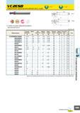 489 ,wC (Vo) 0° q Тип2 l 2 зубая концевая сферическая фреза высокой жесткости Единицы мм Обозначение Радиус концевой сферической фрезы R Диам D1 Длина режущей Каталог MITSUBISHI 2007 Металлорежущий инструмент и инструментальные системы для точения фрезерования сверления на универсальных станках и обрабатывающих центрах с ЧПУ Стр. B105