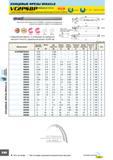 492 Концевые фрезы MIRACLE Протоколы испытаний для VC-2PSB-P с указанием измеренного допуска поставляются вместе с инструментом uwc 30° R<0 5 0 5 < R R<0 5 0 5 Каталог MITSUBISHI 2007 Металлорежущий инструмент и инструментальные системы для точения фрезерования сверления на универсальных станках и обрабатывающих центрах с ЧПУ Стр. B108