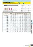 493 VC2PSB MIRACLE NOVA Сферическая, короткая рабочая часть, 2 зуба, Особо высокая точность 0 -0 01 Допуск на хвостовик h5 UWC (VC 0 J0° R<0 5 0 5 < R R< 0 5 0 Каталог MITSUBISHI 2007 Металлорежущий инструмент и инструментальные системы для точения фрезерования сверления на универсальных станках и обрабатывающих центрах с ЧПУ Стр. B109
