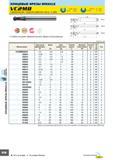 494 концевые ФРЕЗЫ MIRACLE концшЫЕФрвы Концевые фрезы MIRACLE VC2MB Сферическая, Средняя рабочая часть, 2 зуба R < 6 ±0 01 6< R ±0 02 D1 < 12 0 - -0 02 12<D1 0 Каталог MITSUBISHI 2007 Металлорежущий инструмент и инструментальные системы для точения фрезерования сверления на универсальных станках и обрабатывающих центрах с ЧПУ Стр. B110