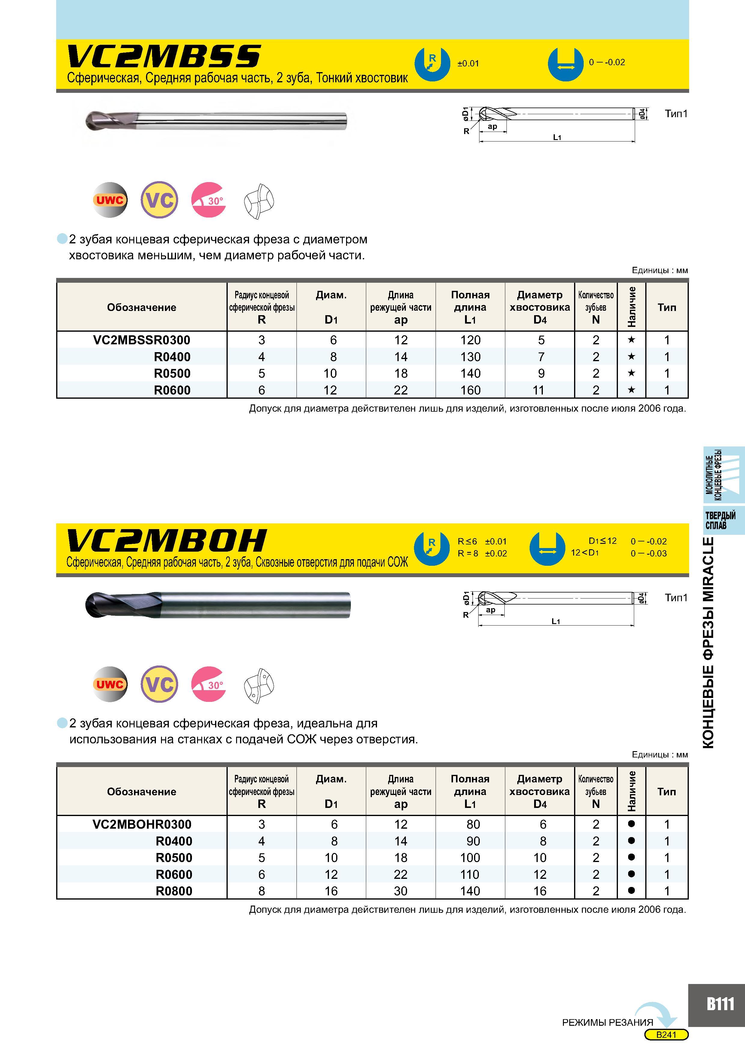 495 VC2MBSS Сферическая, Средняя рабочая часть, 2 зуба, Тонкий хвостовик 0 - -0 02 of 1 -а с 1 ap L1 I Тип1 UWC (VC 2 зубая концевая сферическая фреза с диамет Каталог MITSUBISHI 2007 Металлорежущий инструмент и инструментальные системы для точения фрезерования сверления на универсальных станках и обрабатывающих центрах с ЧПУ Стр. B111