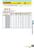 503 VC2XZB Сферическая, Средняя рабочая часть, 2 зуба, Сверхдлинный хвостовик, Коническая шейка и ± 0 02 0 - -0 028 1 B2° ap L2 L1 Тип1 Q О Сверхдлинный хвосто Каталог MITSUBISHI 2007 Металлорежущий инструмент и инструментальные системы для точения фрезерования сверления на универсальных станках и обрабатывающих центрах с ЧПУ Стр. B119