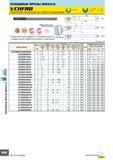 512 Концевые фрезы MIRACLE Эффективная длина для угла наклона - uwcJ (yC) 0° D1 < 5 6< D1 Применяется для обработки с большой подачей Угол и эффективной обрабо Каталог MITSUBISHI 2007 Металлорежущий инструмент и инструментальные системы для точения фрезерования сверления на универсальных станках и обрабатывающих центрах с ЧПУ Стр. B128